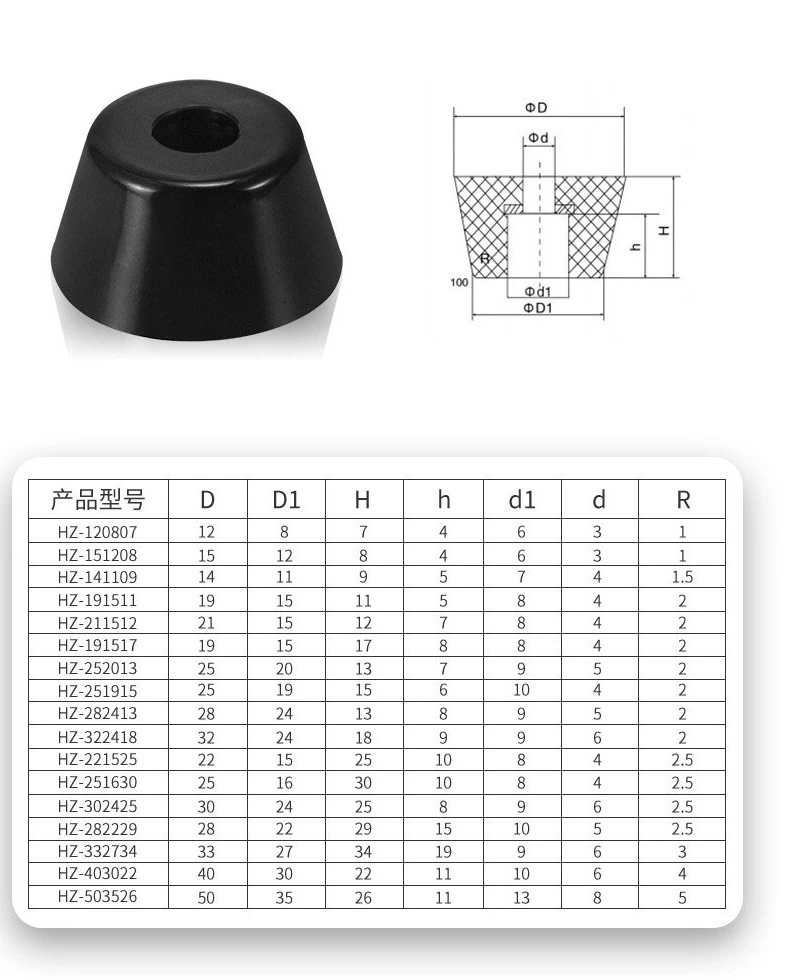tapered round bumper feet tapered round bumper feet